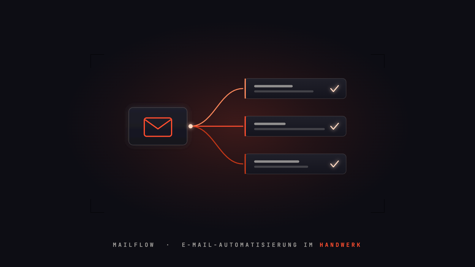E-Mail-Automatisierung im Handwerk: der Fall MailFlow