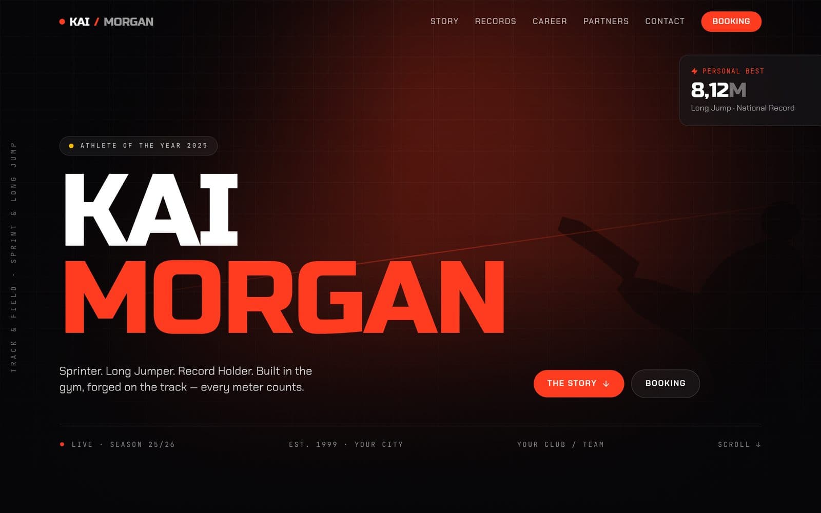 Kai Morgan — Speed. Ambition. Records.